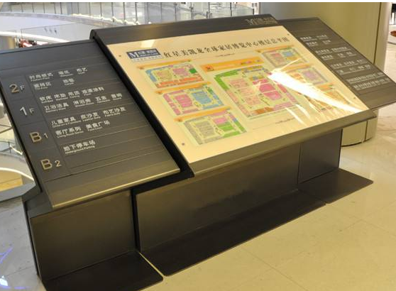 標牌的形態分類以及管理維護措施有哪些？